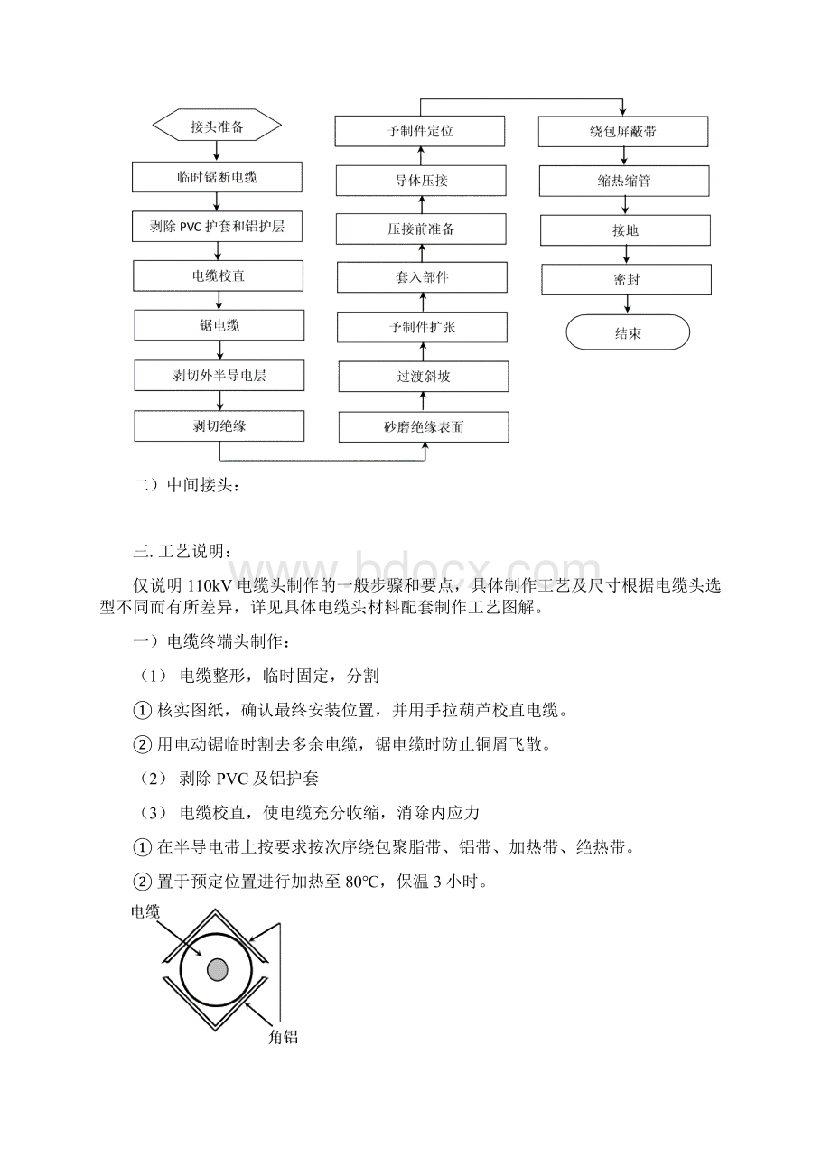 10kV高压电缆头制作技术总结.docx_第2页