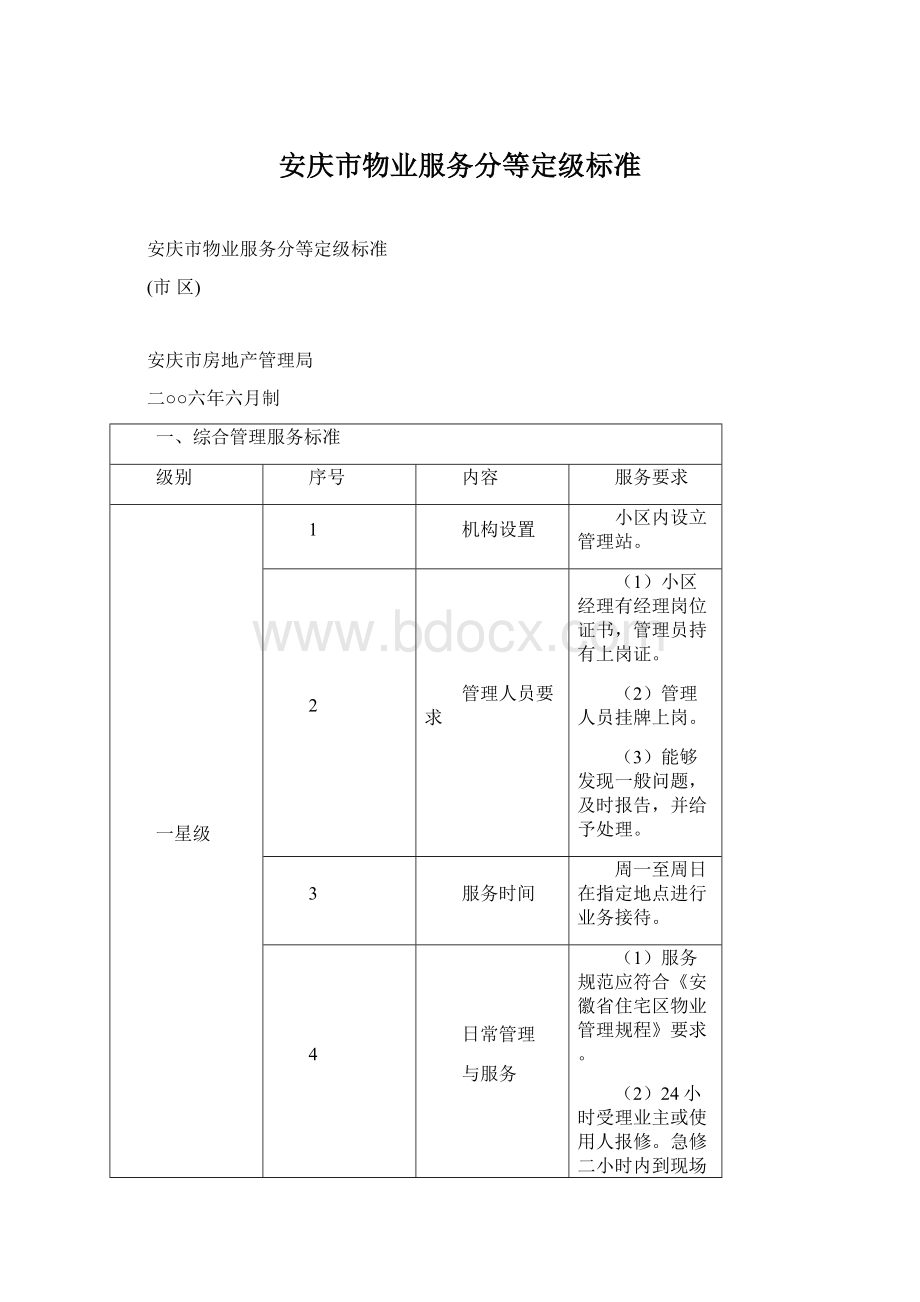 安庆市物业服务分等定级标准Word文件下载.docx