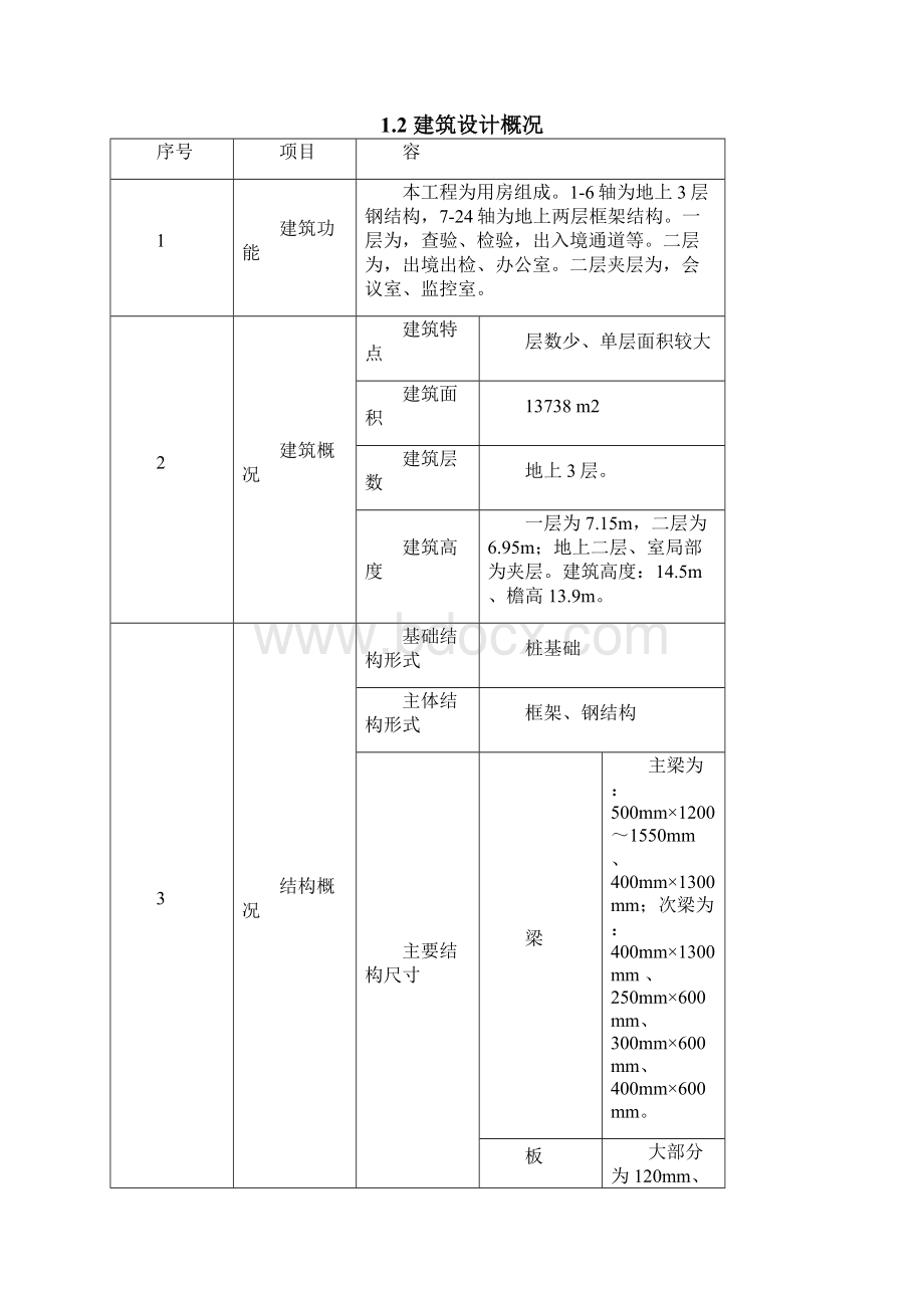 后浇带专项工程施工组织设计方案46363.docx_第2页