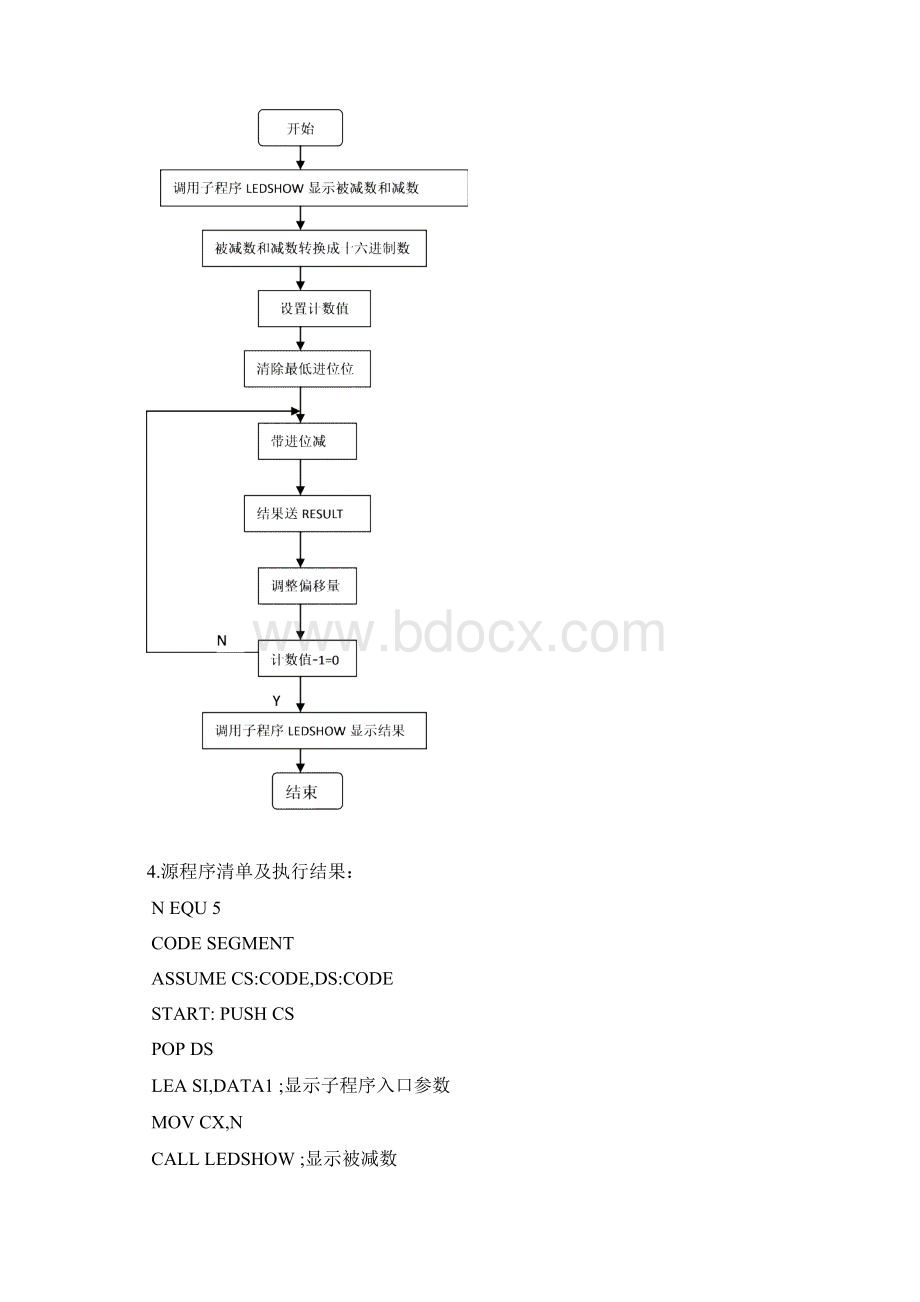 微机原理与接口实验报告实验一INTRL88软件实验杭州电子科技大学自动化09级.docx_第2页