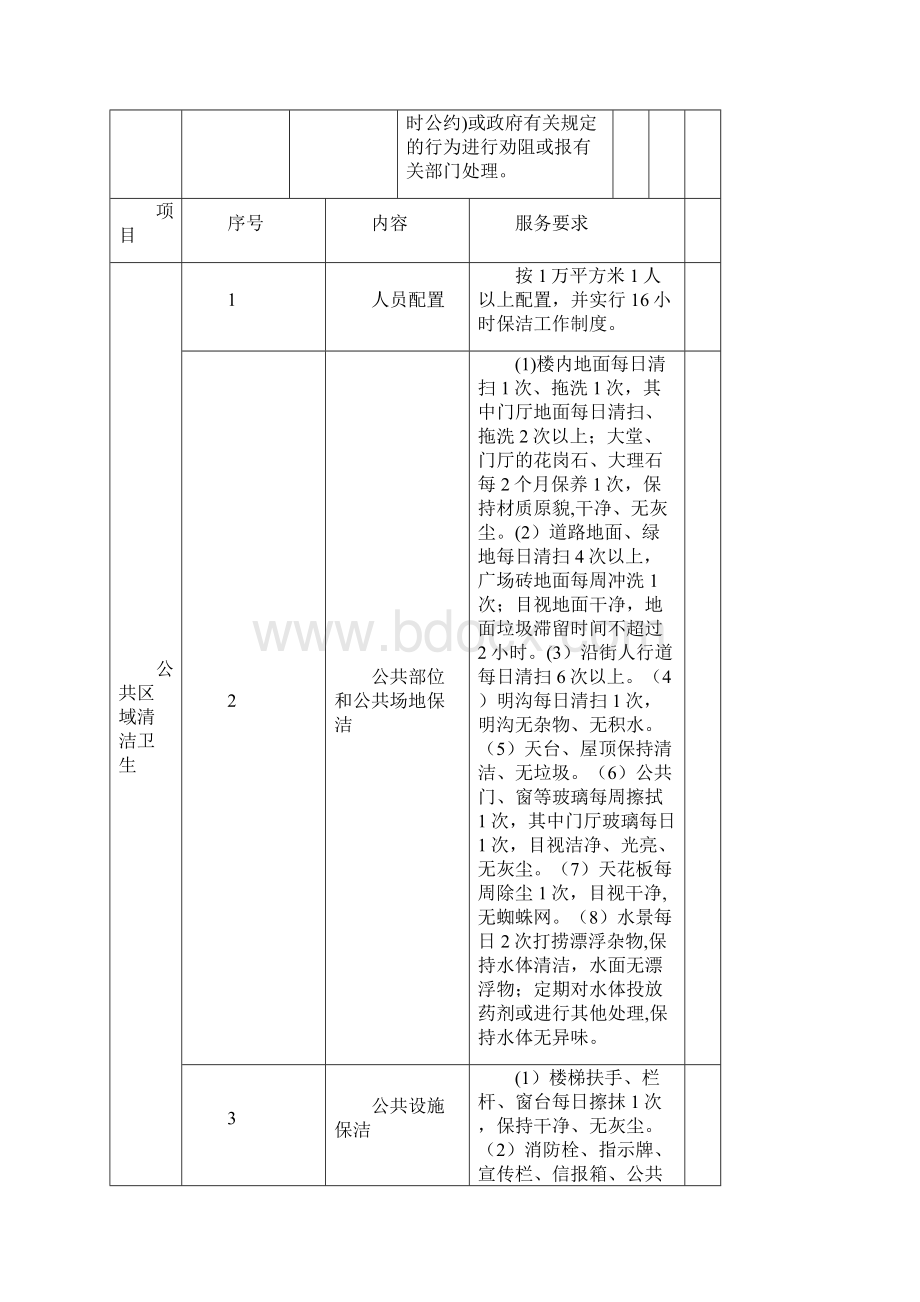 宁波市普通住宅小区物业管理服务等级参考标准试行.docx_第3页