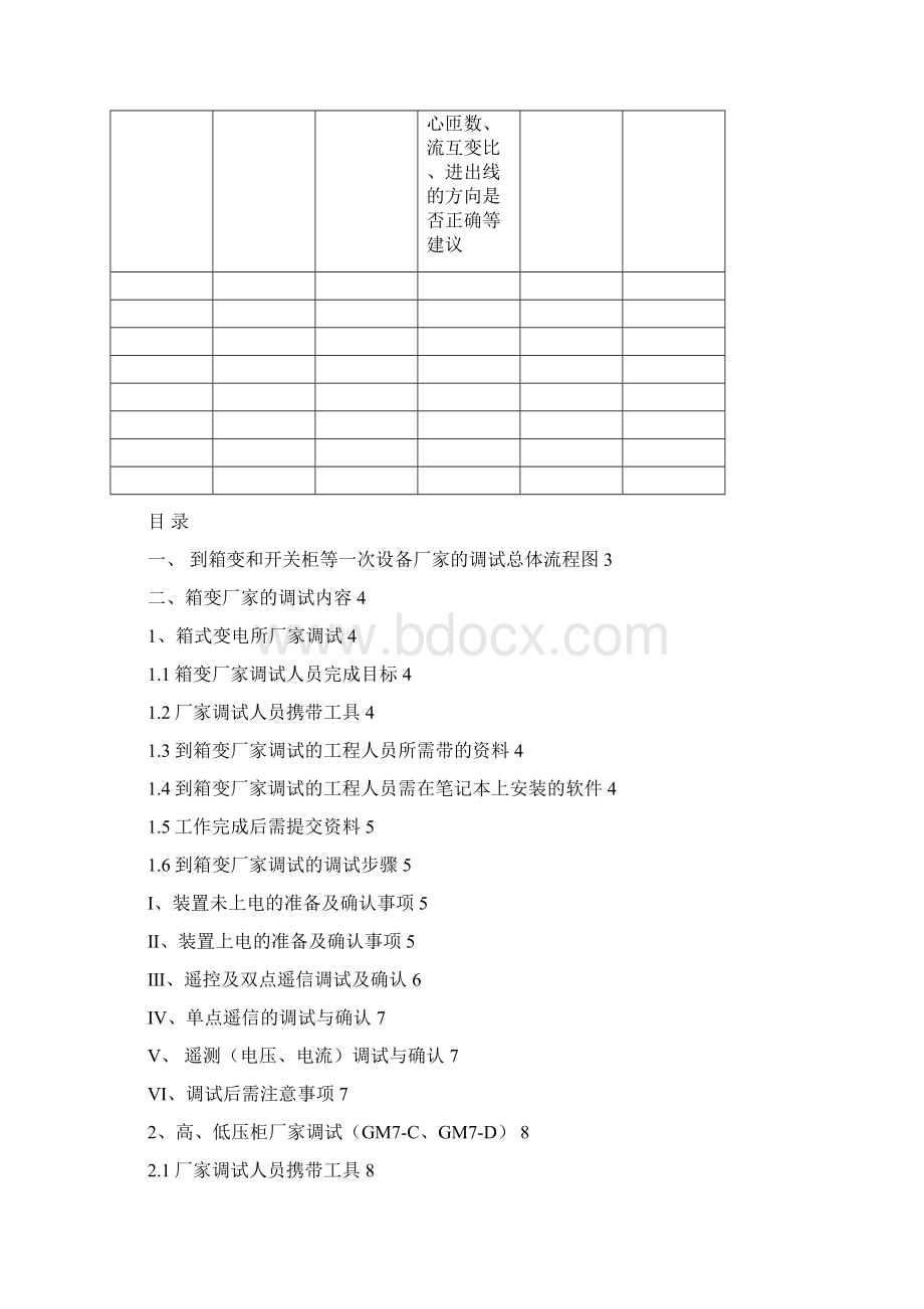 箱变高低压柜厂家调试手册V11.docx_第2页