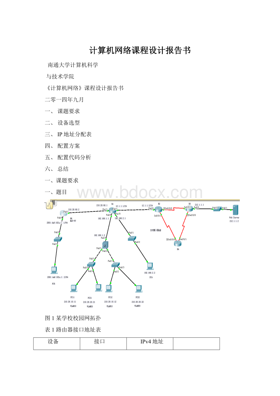 计算机网络课程设计报告书.docx_第1页