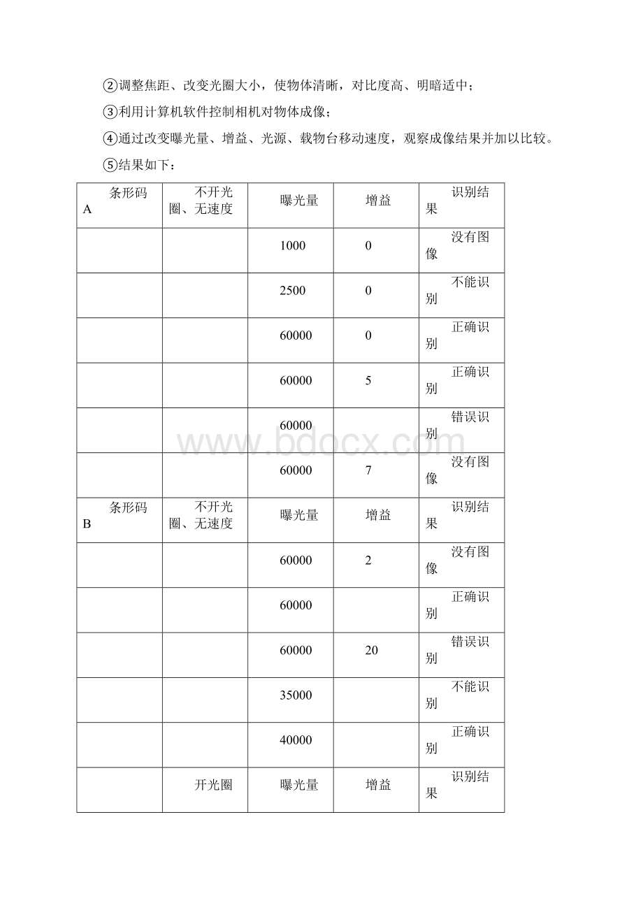 实训一机器视觉技术.docx_第2页