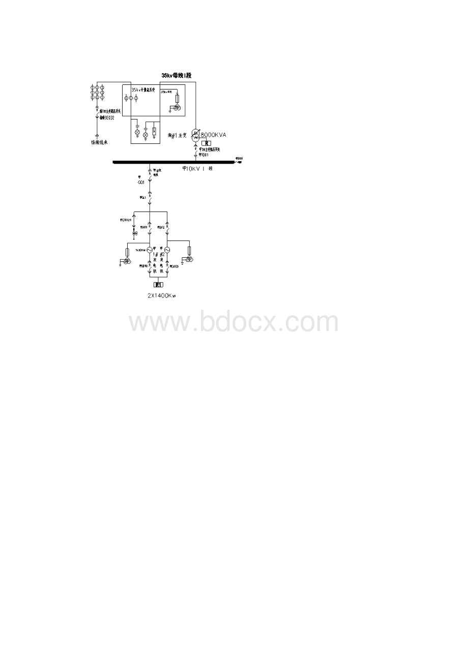 72小时试运行调试报告资料.docx_第3页