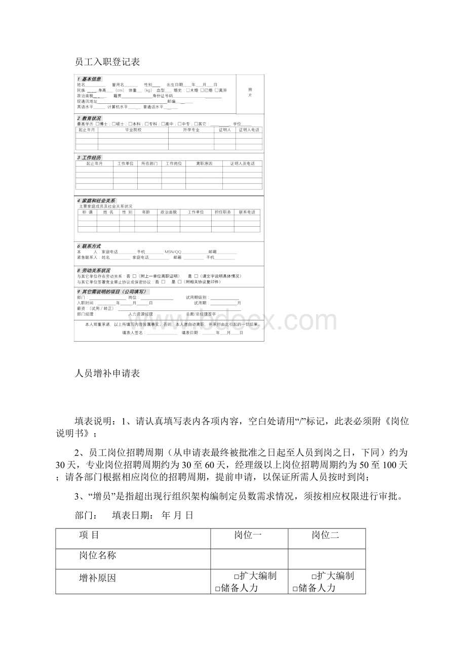 最新人力资源管理表格汇总 模板Word格式.docx_第3页