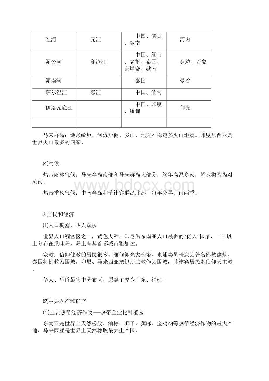 东南亚定稿含参考答案上传.docx_第2页