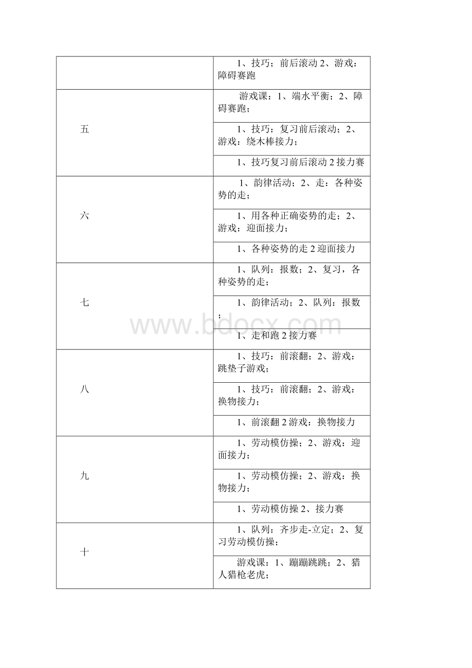 小学一二年级体育教案教学计划.docx_第3页