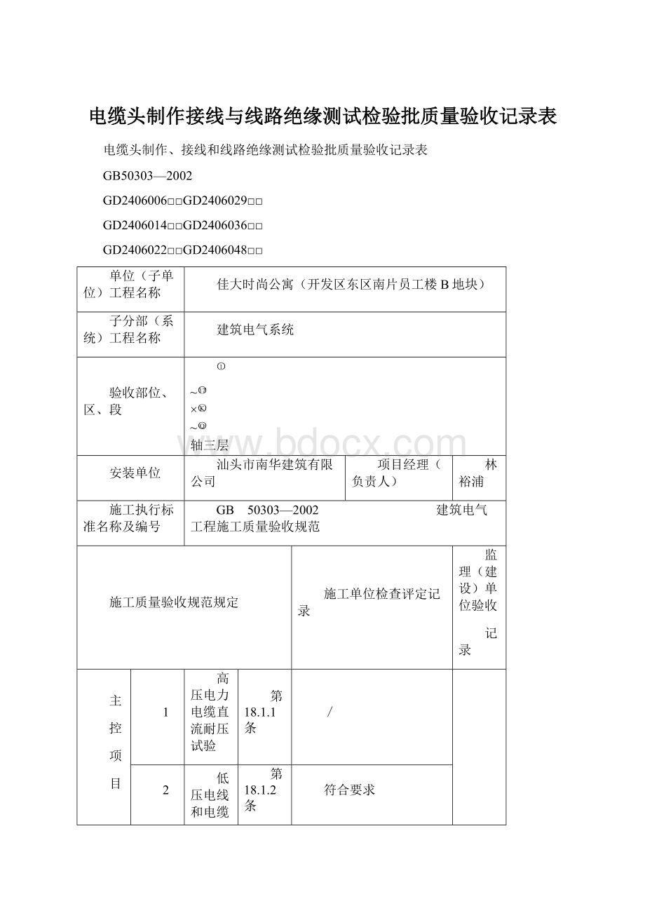 电缆头制作接线与线路绝缘测试检验批质量验收记录表.docx_第1页