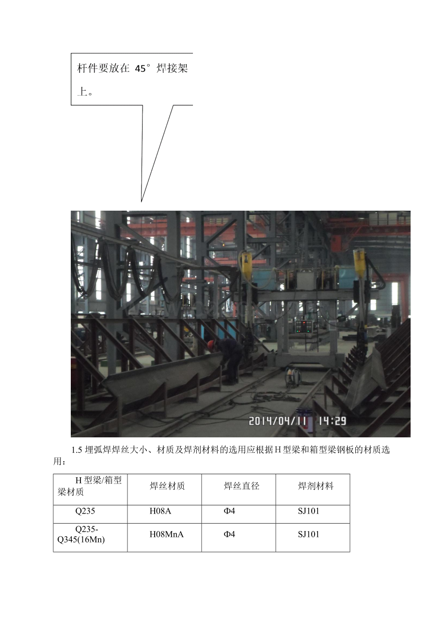 H型钢箱形梁埋弧焊焊接工艺Word文档下载推荐.docx_第2页