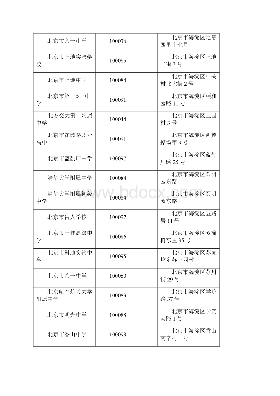 北京市各区中学名录DOCWord文件下载.docx_第3页