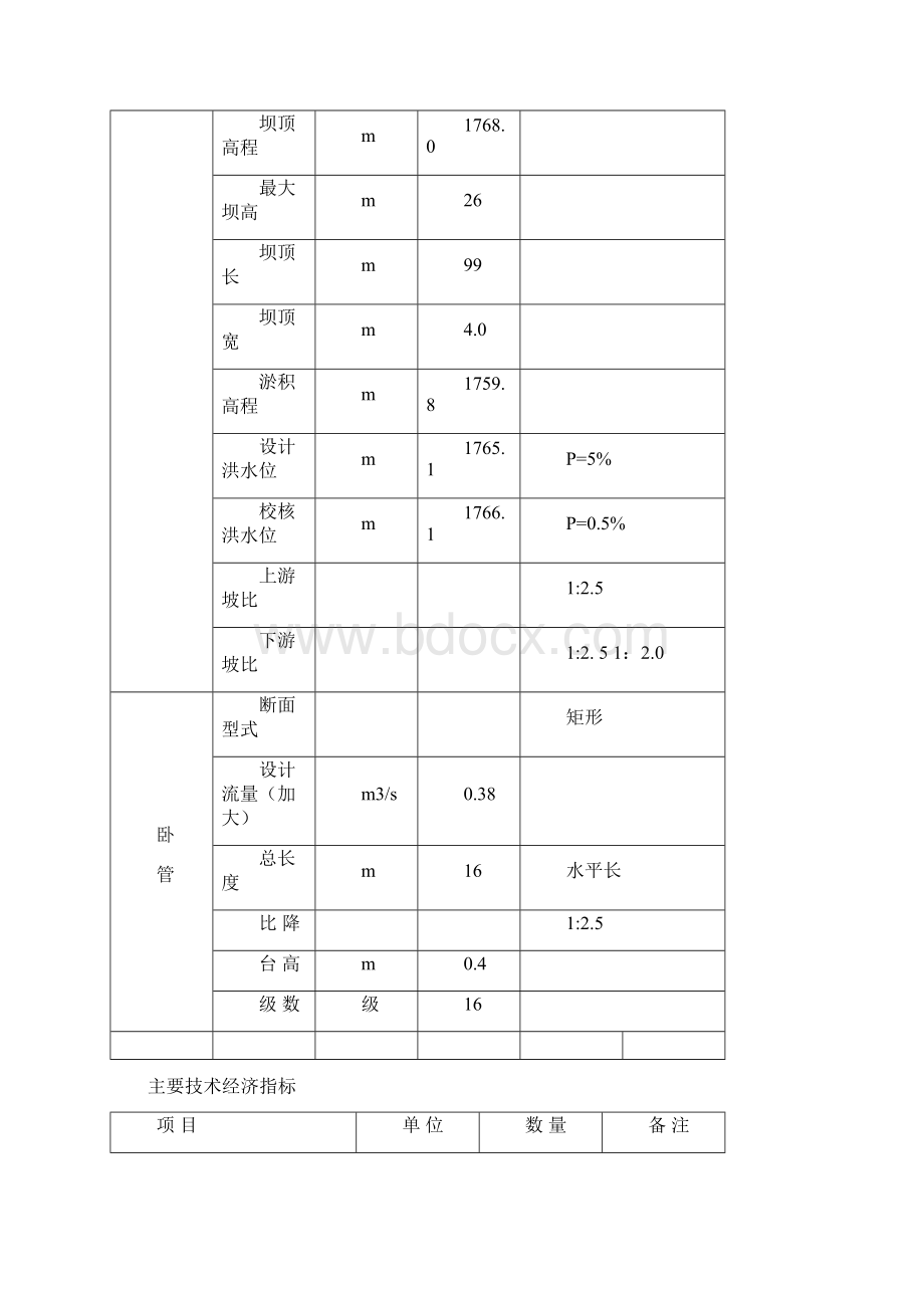 崔家湾水保骨干坝初设报告.docx_第2页