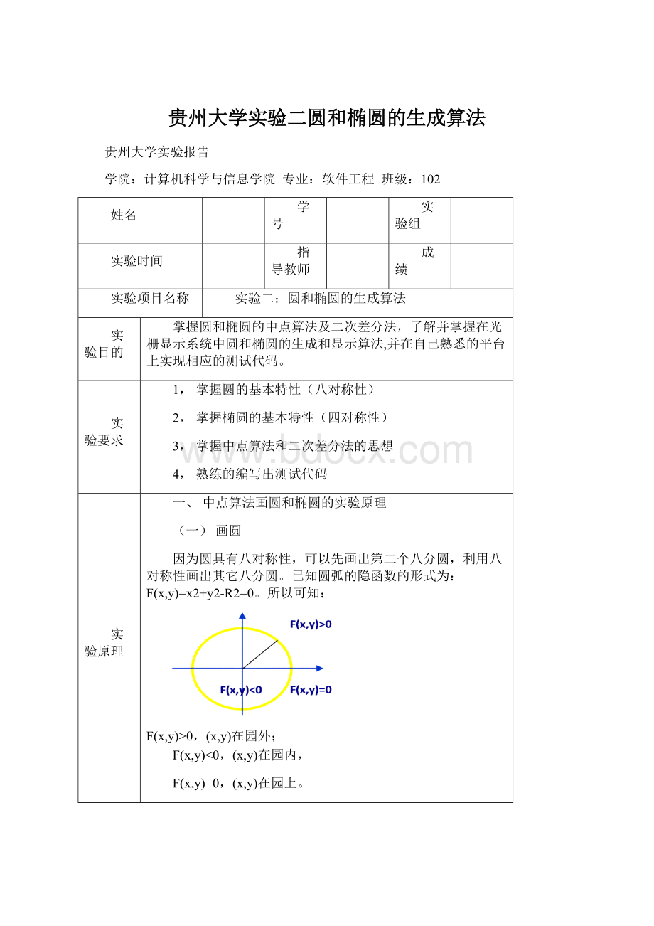 贵州大学实验二圆和椭圆的生成算法.docx