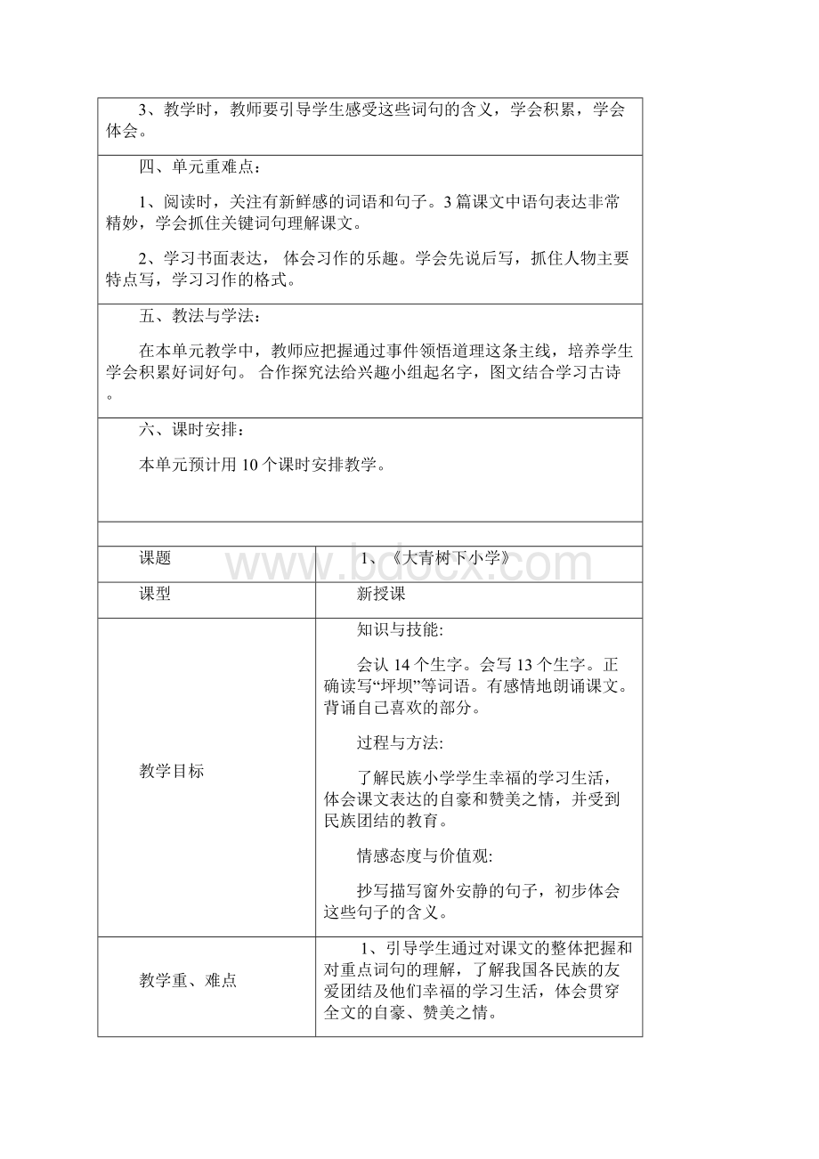 部编本三年级上册语文第一单元教案.docx_第2页