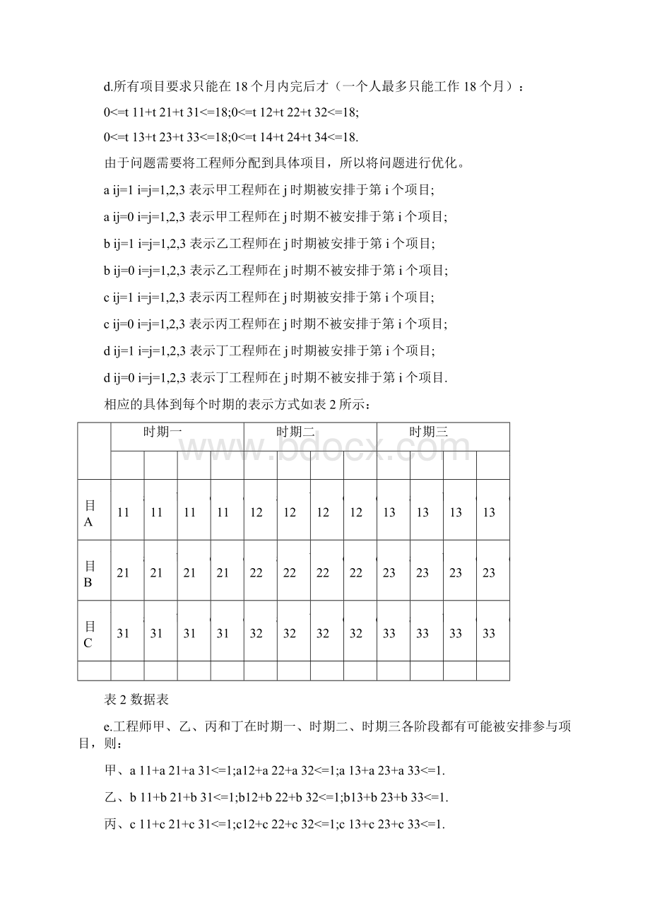 人员安排问题文档格式.docx_第2页