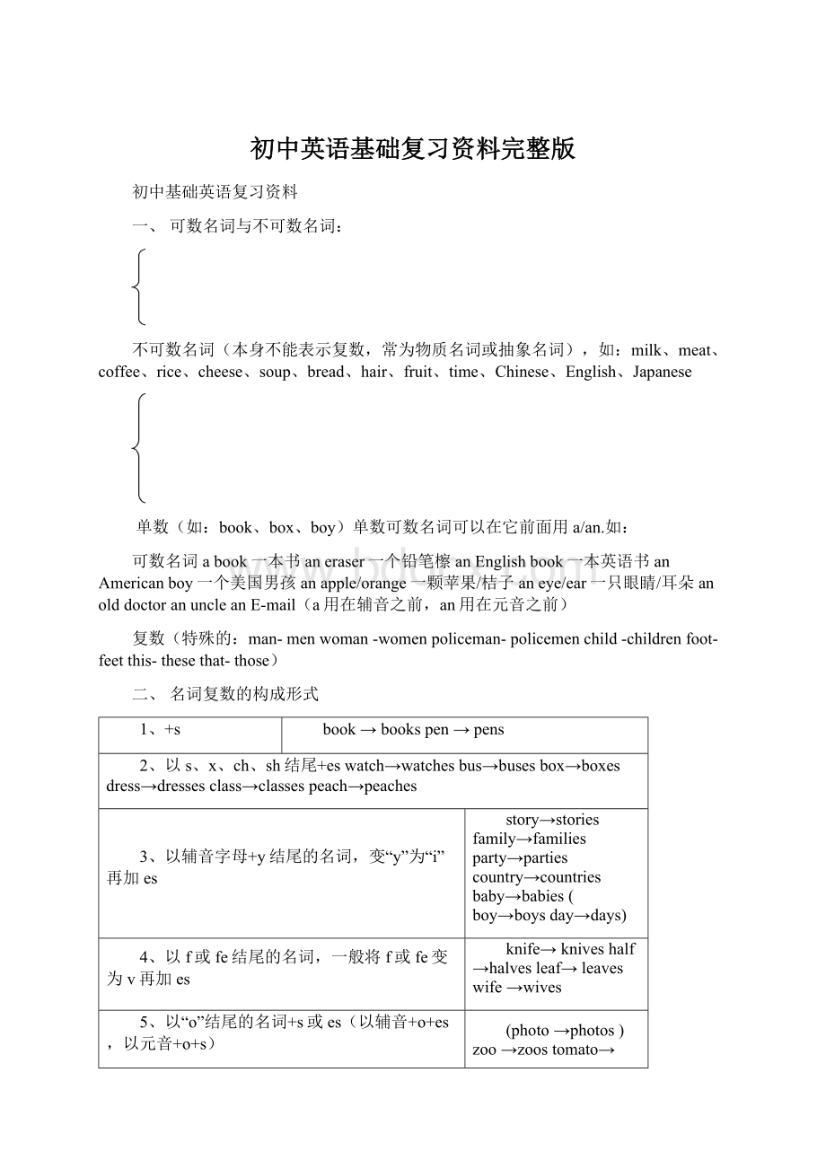 初中英语基础复习资料完整版.docx_第1页