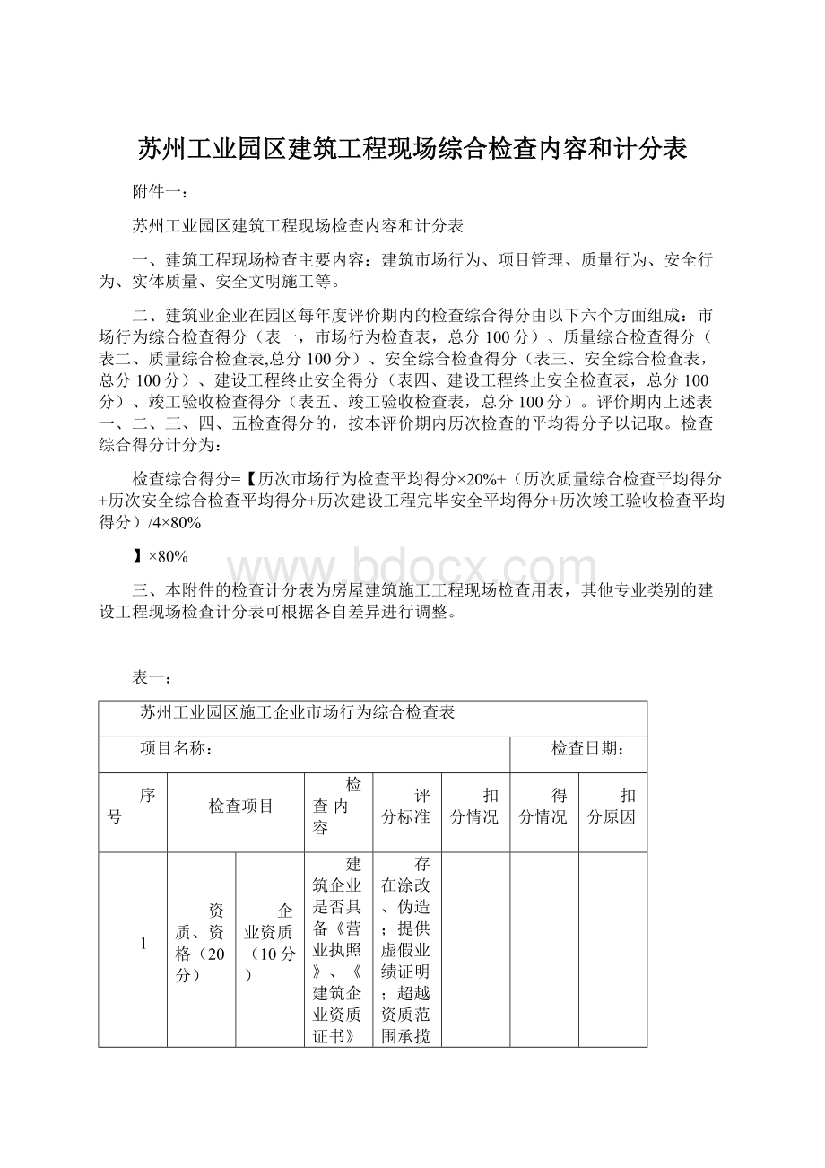 苏州工业园区建筑工程现场综合检查内容和计分表.docx