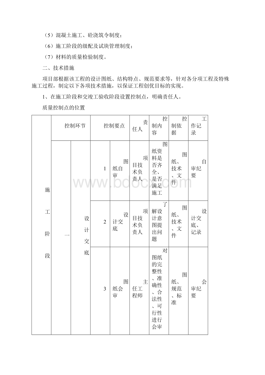 西津大厦项目部创优计划及措施.docx_第3页