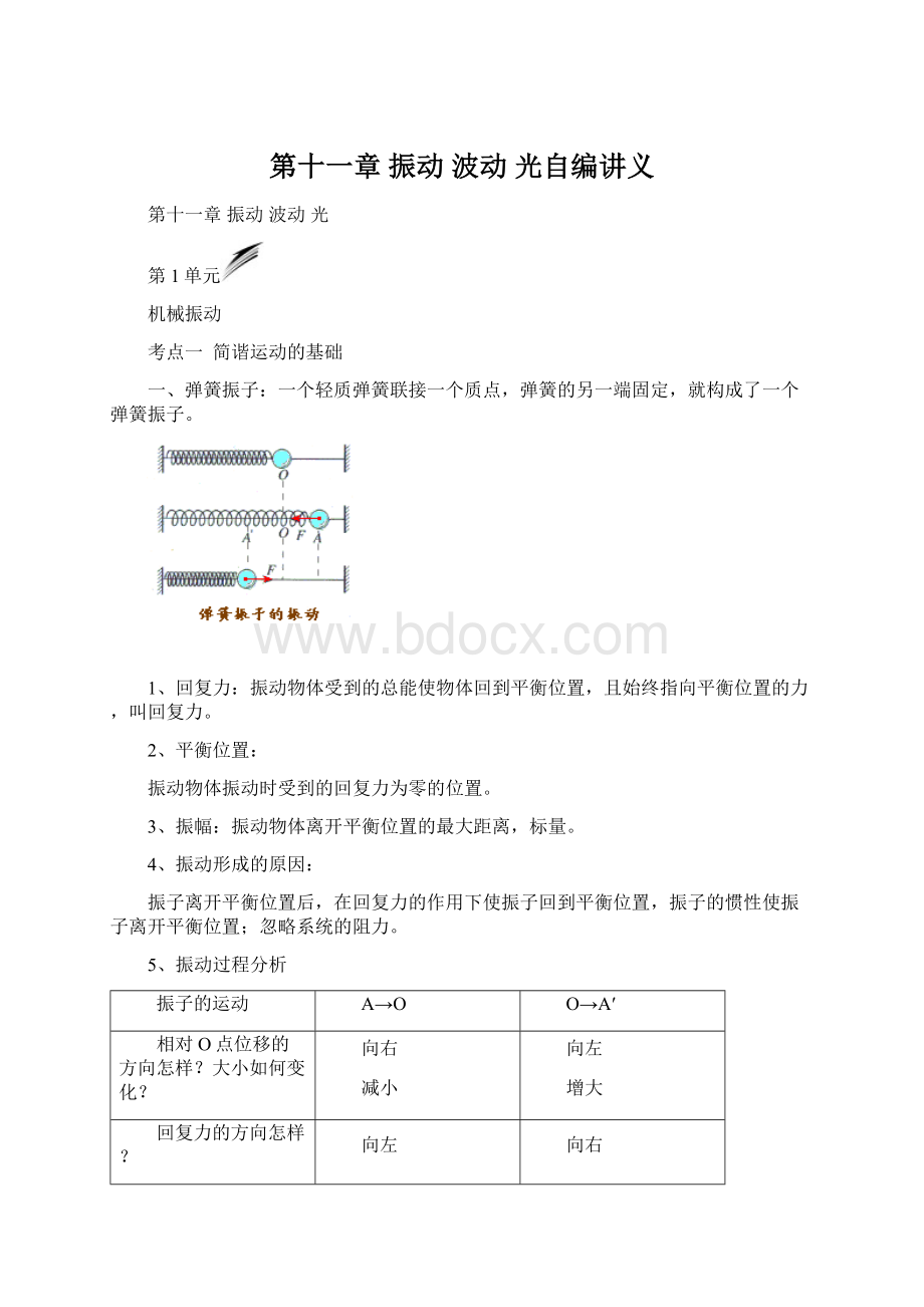 第十一章 振动 波动 光自编讲义Word格式.docx