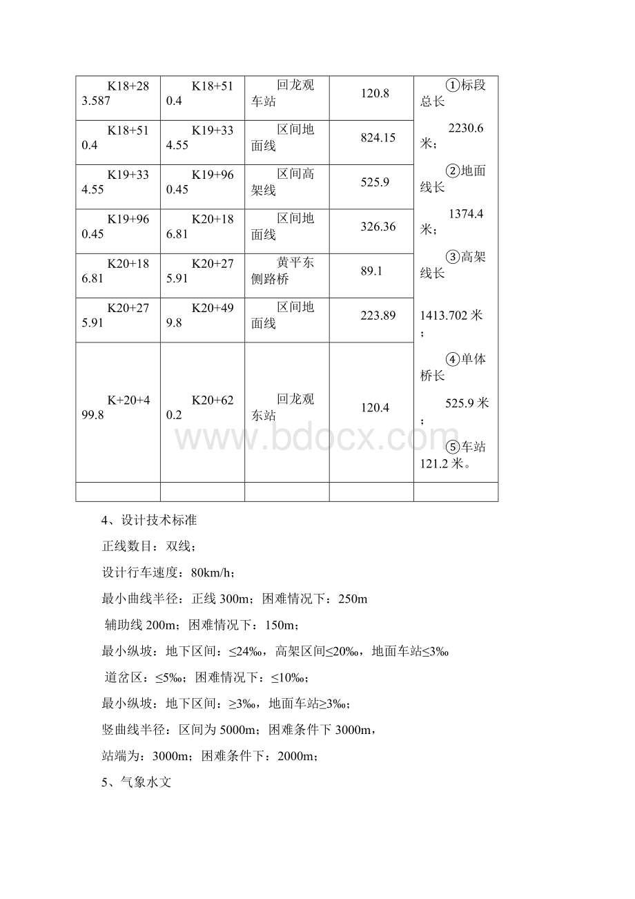 城市轻轨施工组织设计.docx_第3页