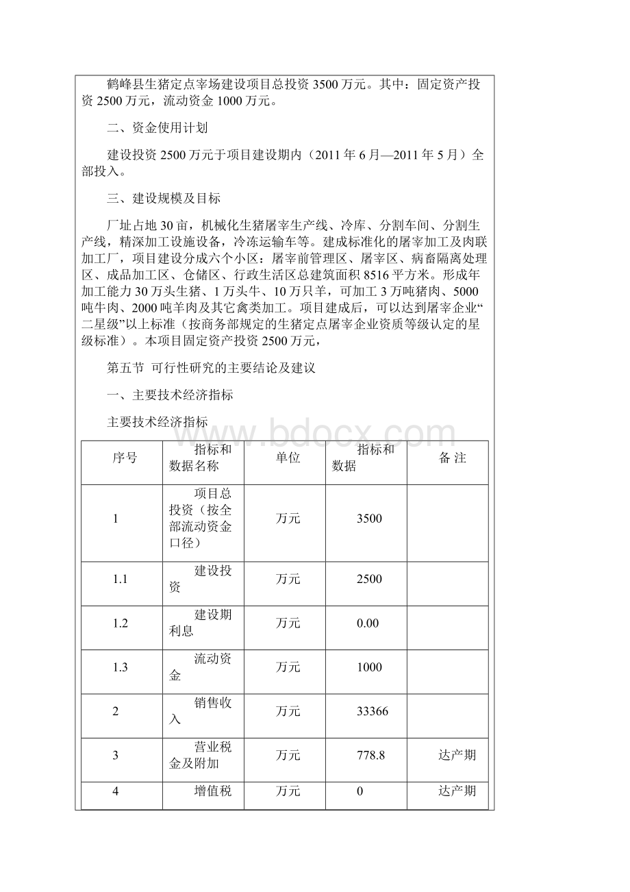 精品生猪定点屠宰厂项目研究建议书.docx_第3页