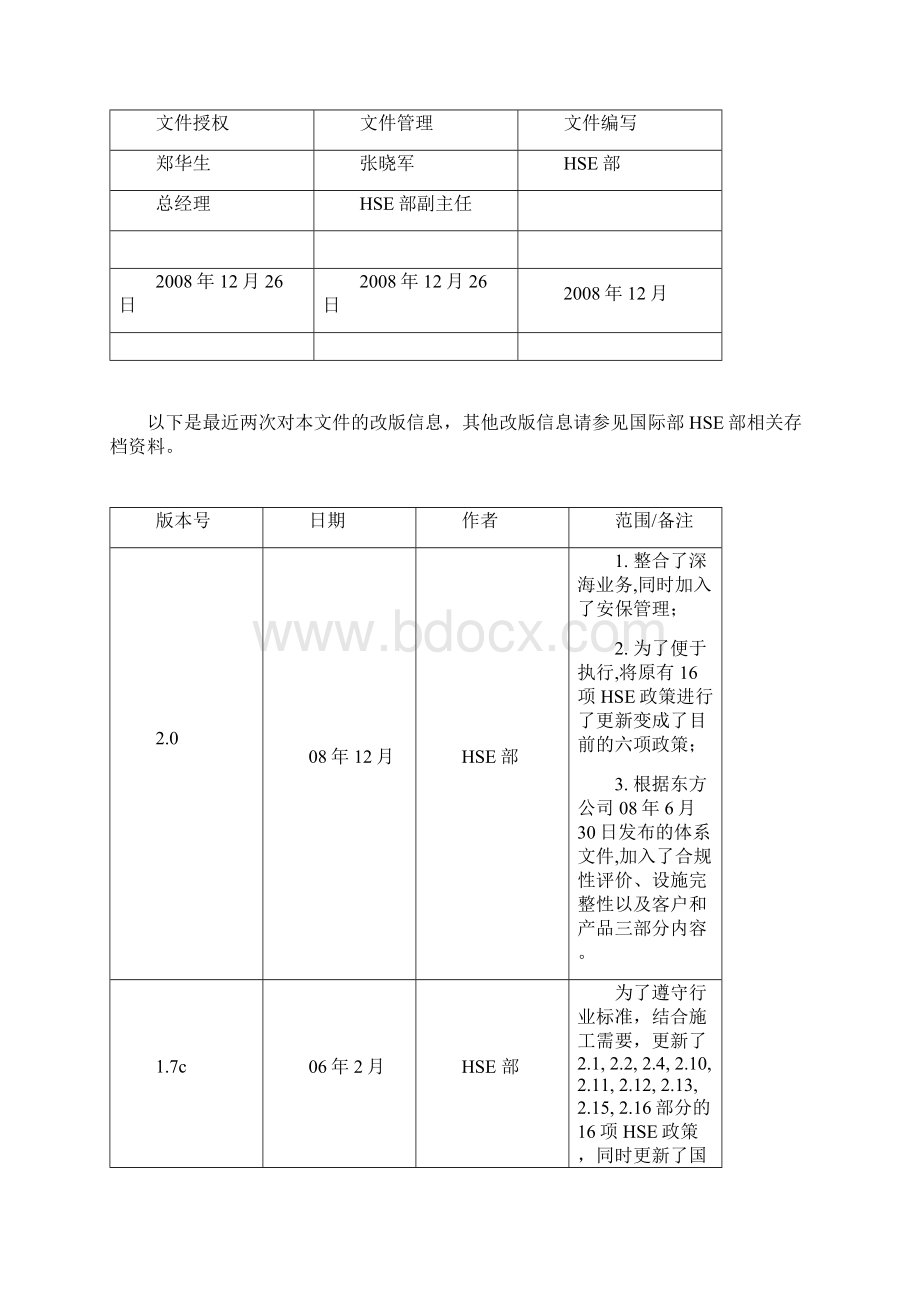 HSSE管理体系手册20版.docx_第2页