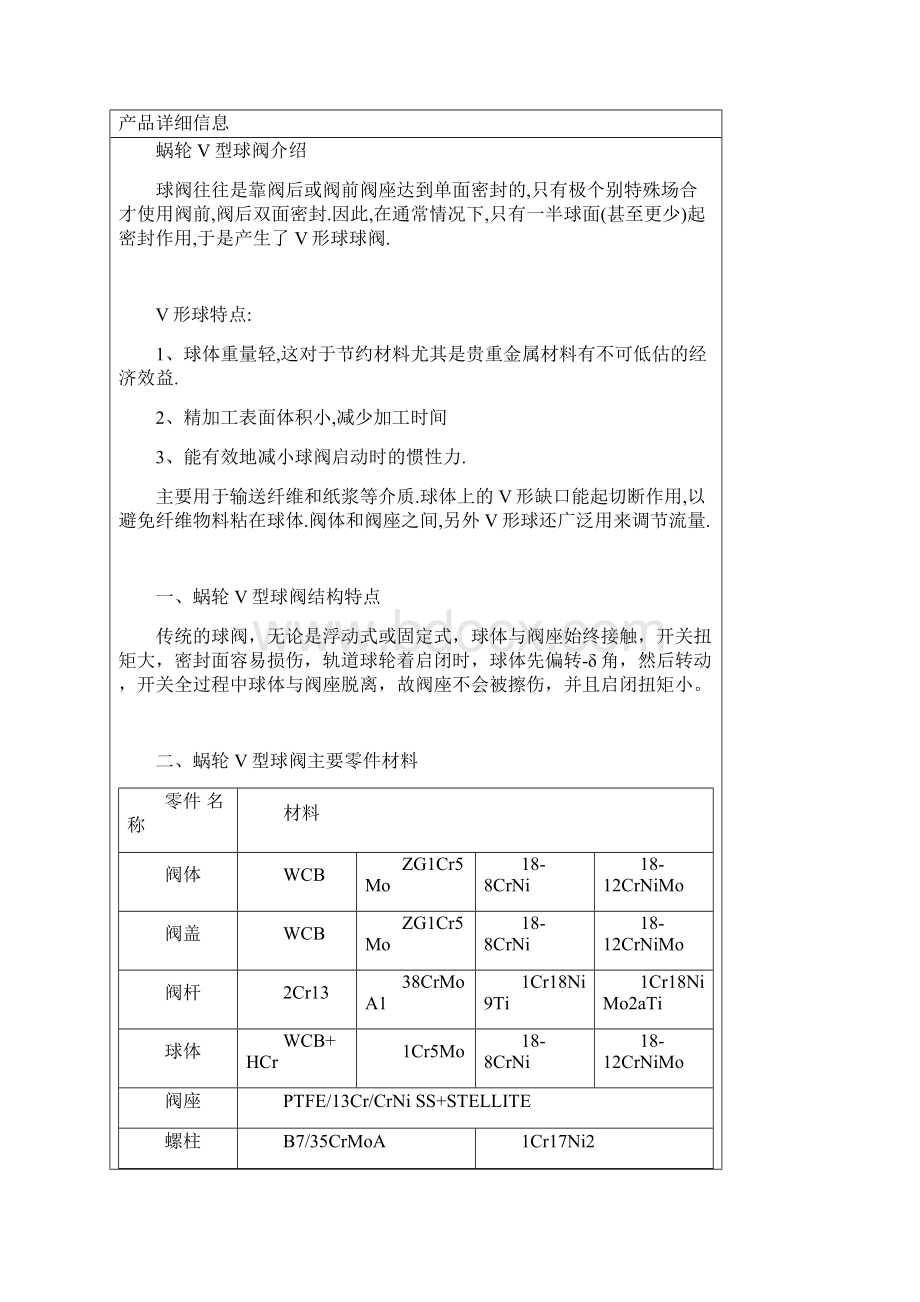 蜗轮V型球阀VQ340FYH.docx_第2页