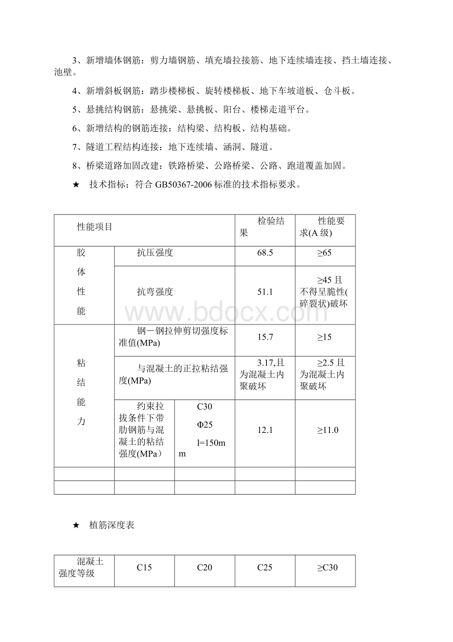 多功能粘结剂.docx_第3页