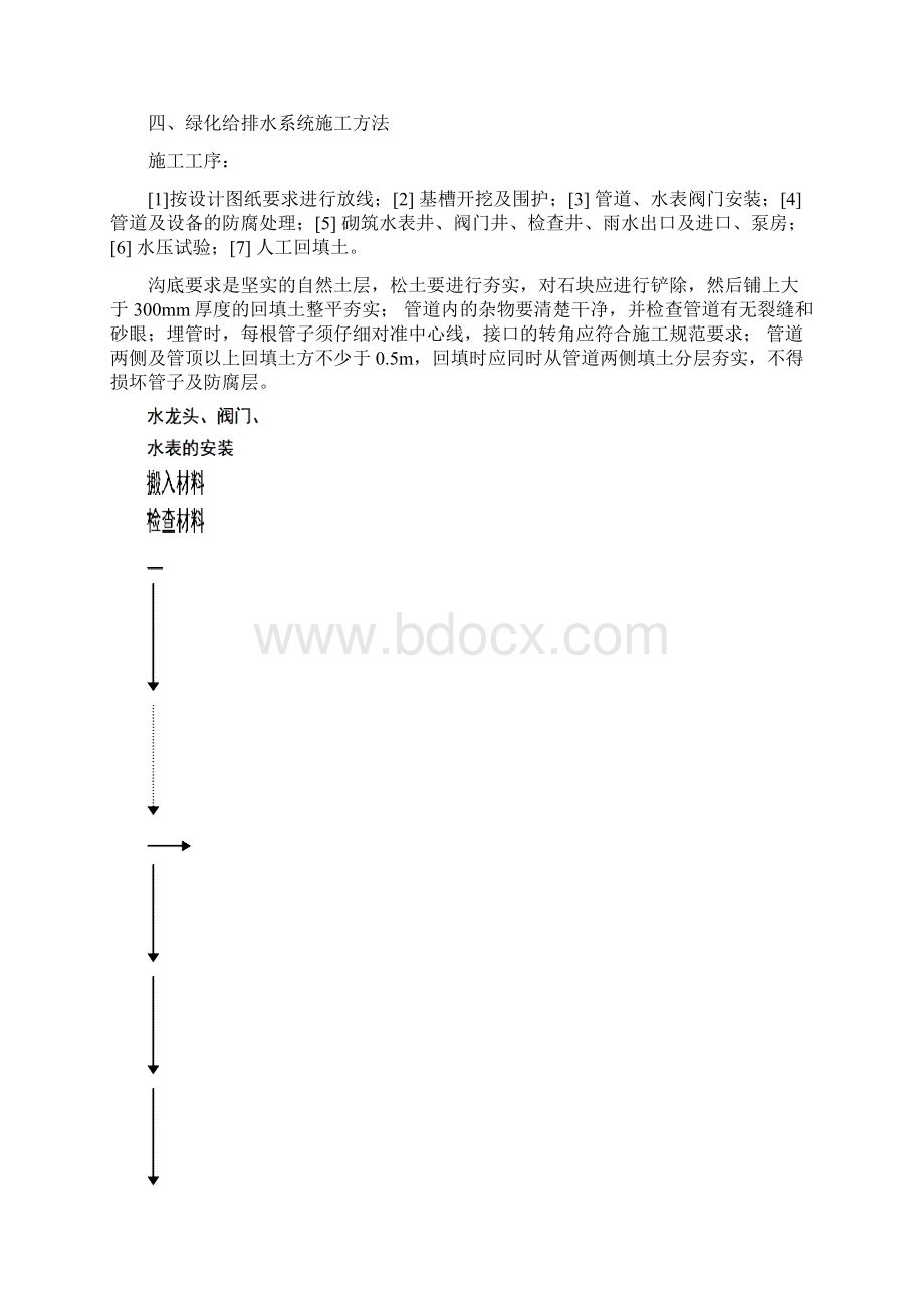 园林景观室外安装工程施工方案解读.docx_第3页