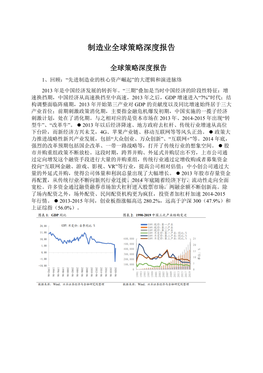 制造业全球策略深度报告Word文档下载推荐.docx