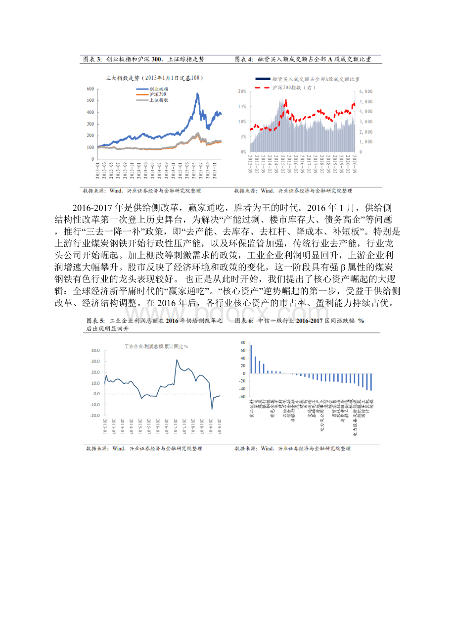 制造业全球策略深度报告Word文档下载推荐.docx_第2页