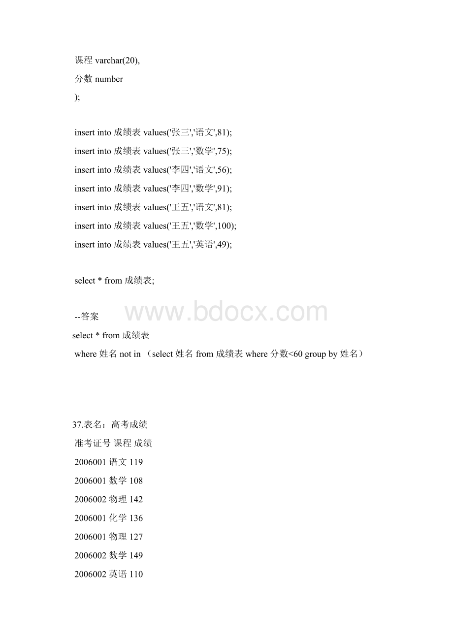 数据库开发面试题答案详解Word文档下载推荐.docx_第3页