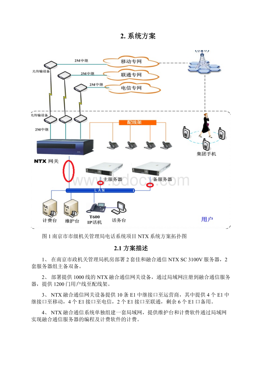 南京市市级机关管理局语音电话系统项目Word格式.docx_第3页