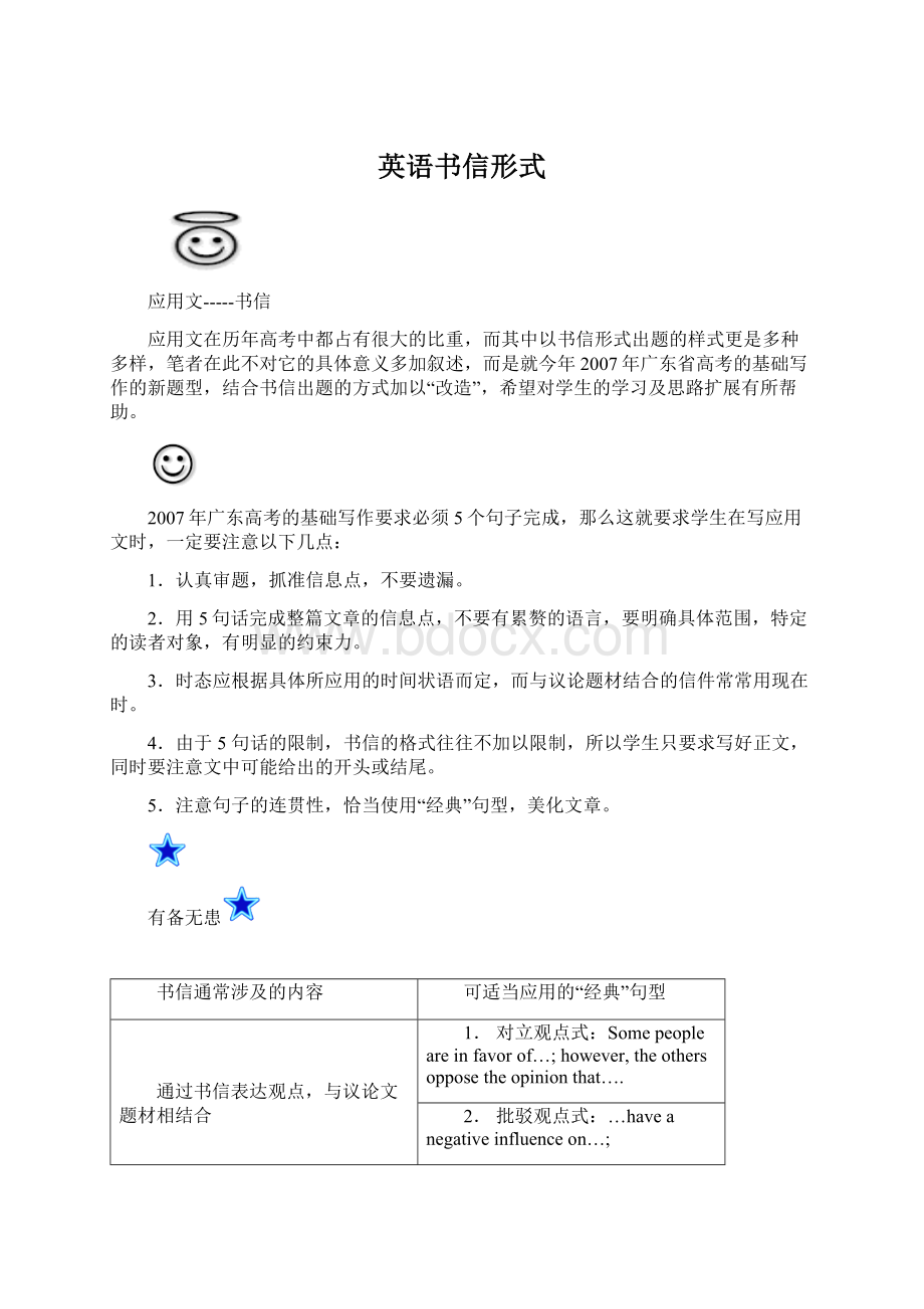 英语书信形式.docx_第1页