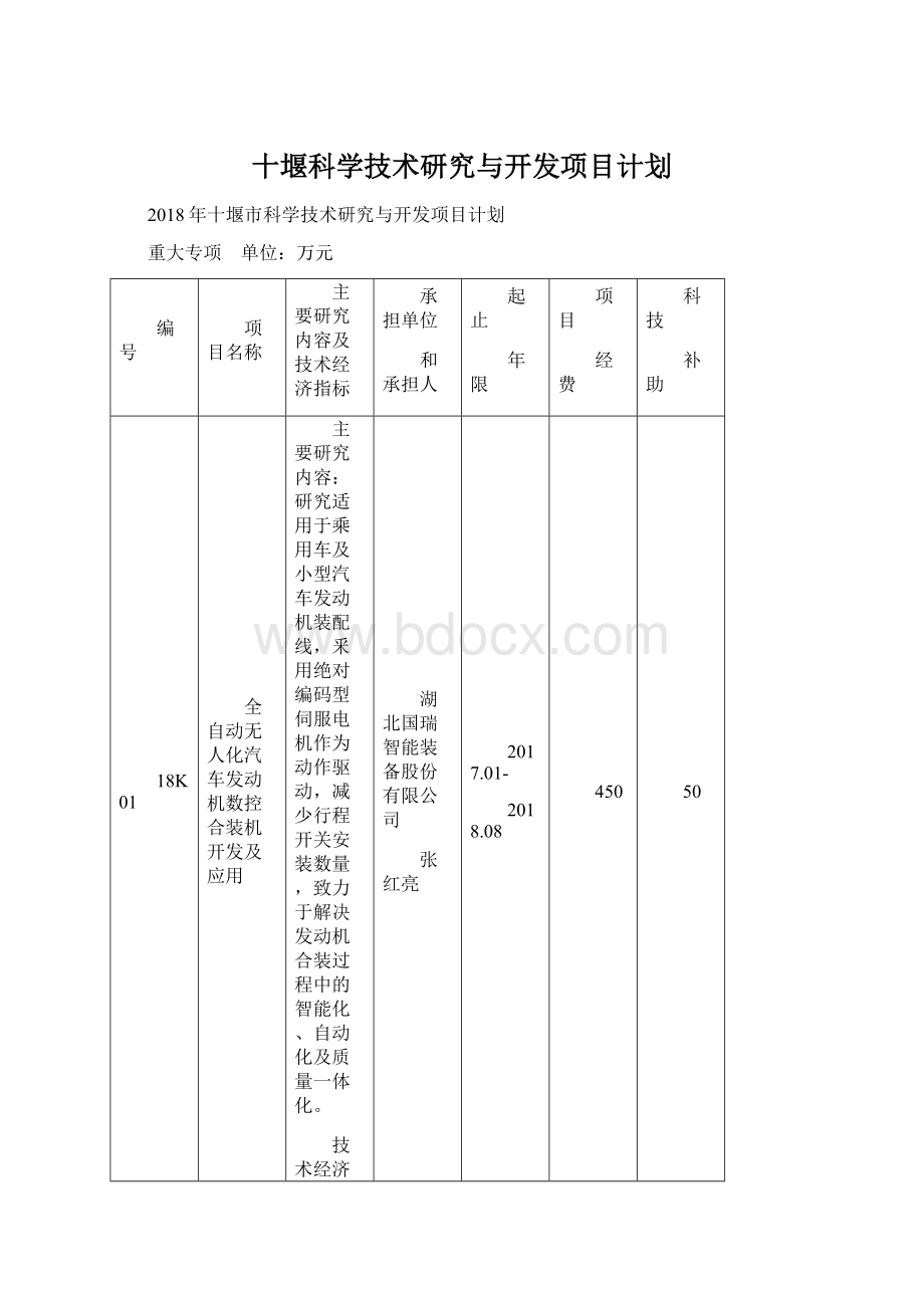 十堰科学技术研究与开发项目计划.docx_第1页