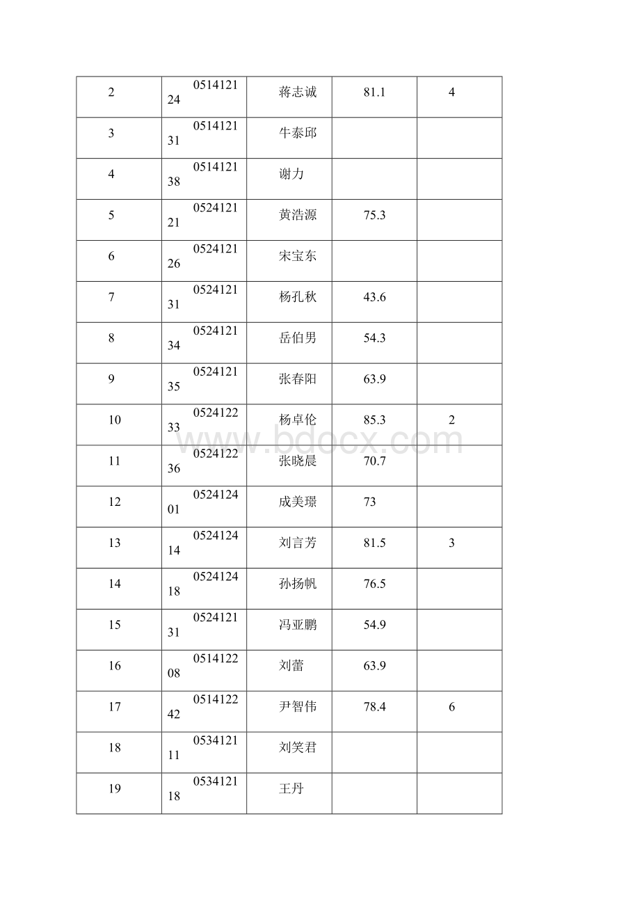 首届歌手大赛策划Word文档格式.docx_第3页