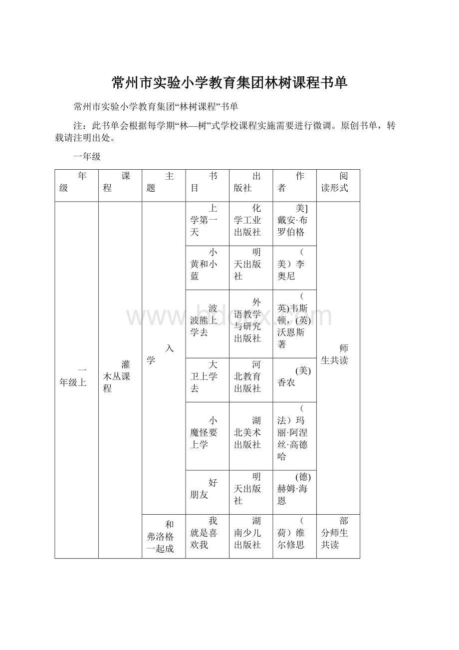 常州市实验小学教育集团林树课程书单Word格式.docx