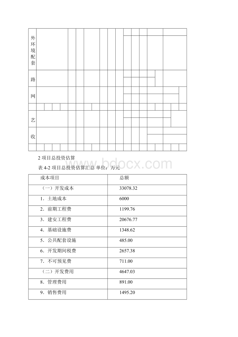 项目筹资方案设计案例Word格式.docx_第3页