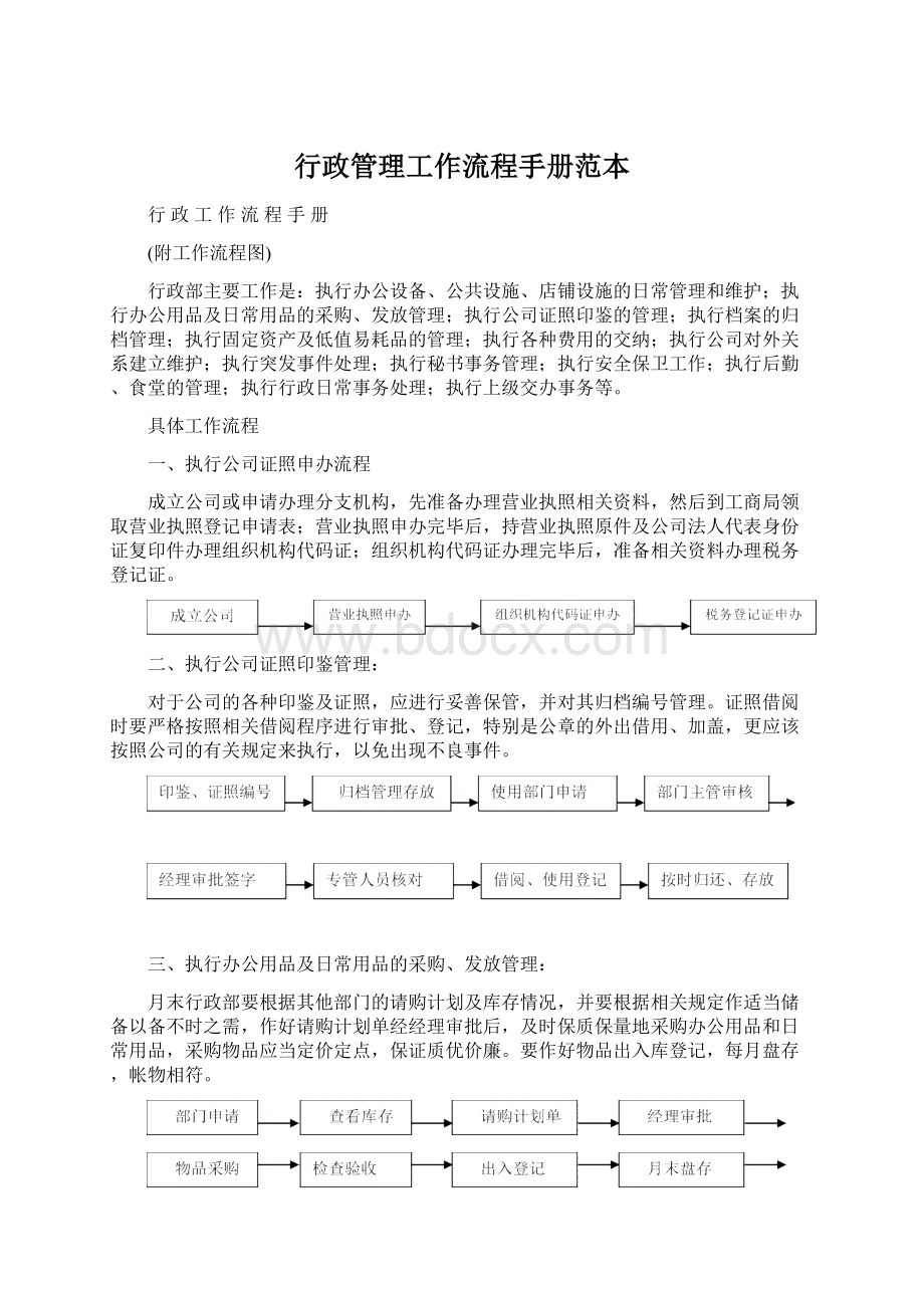 行政管理工作流程手册范本.docx