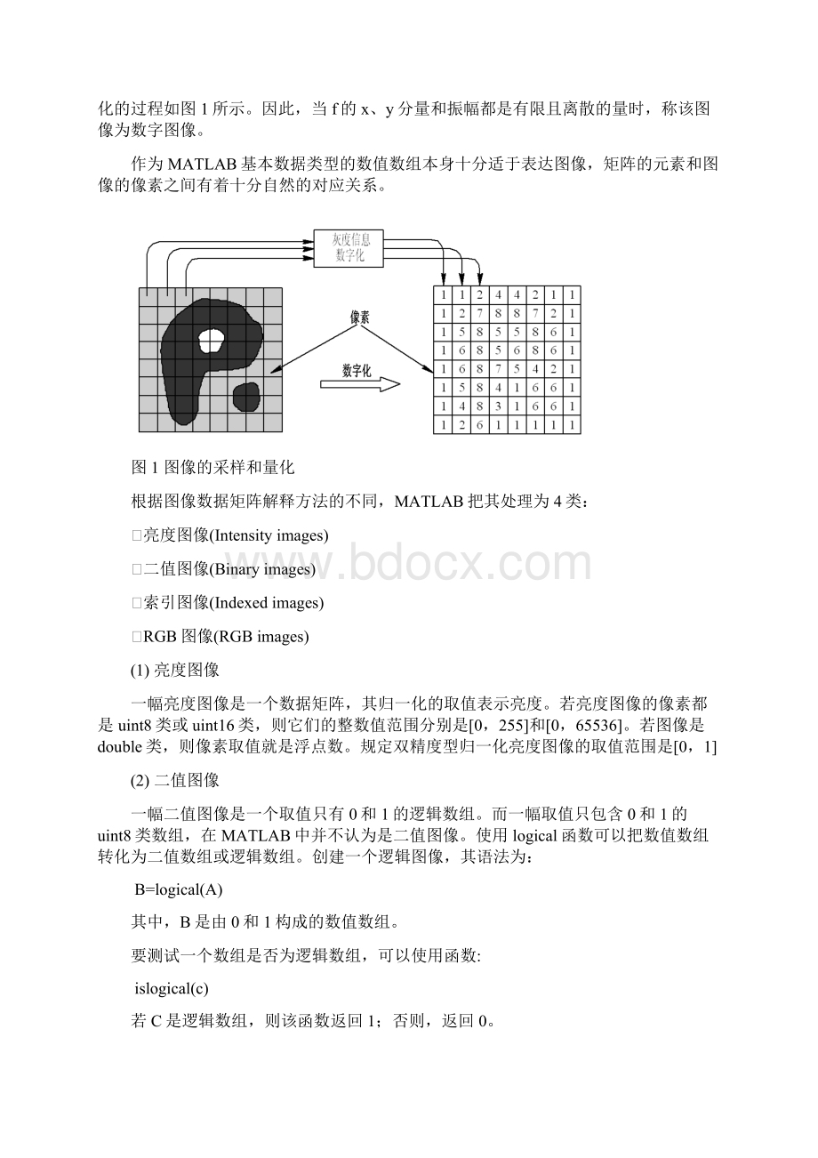 用matlab数字图像处理四个实验.docx_第2页