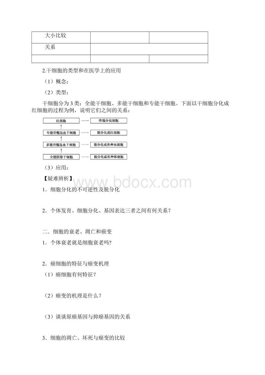 导与练届高考生物一轮复习第一部分学案17细胞的分化新人教版doc.docx_第3页