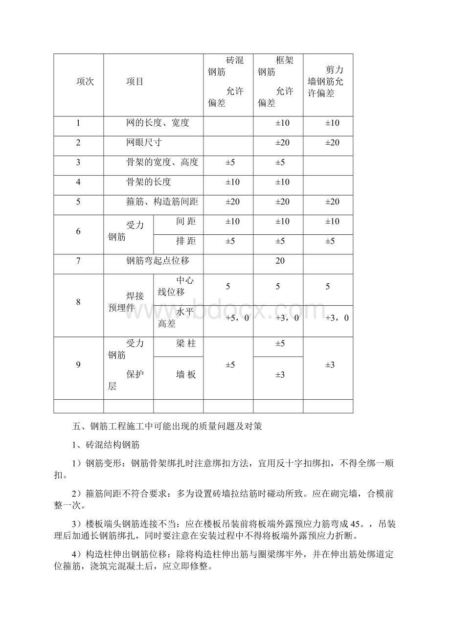 主体工程监理细则.docx_第3页