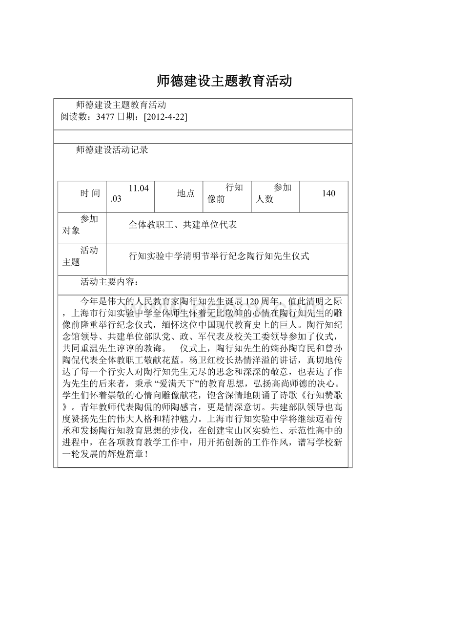 师德建设主题教育活动.docx_第1页