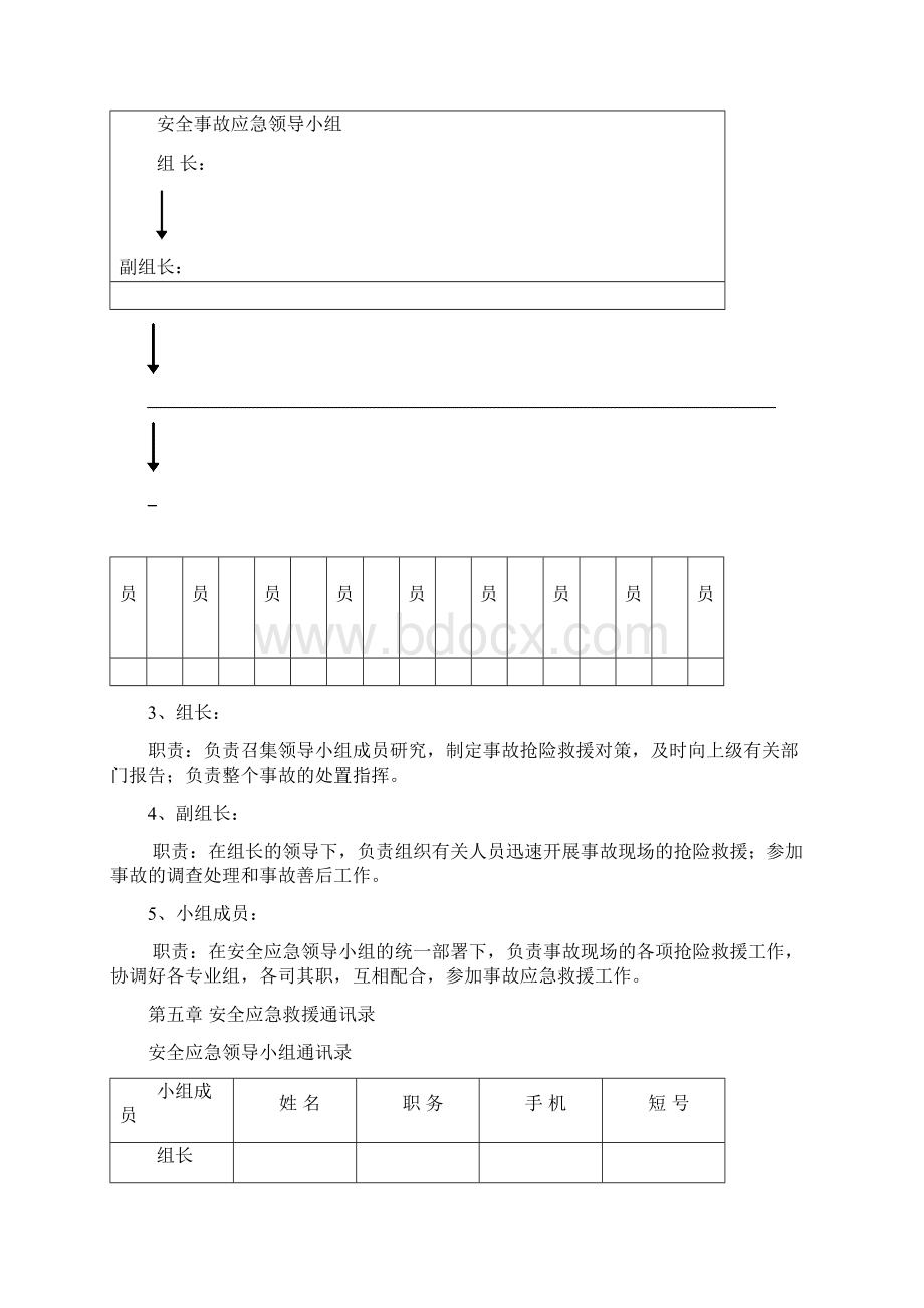 项目部应急预案范例.docx_第2页