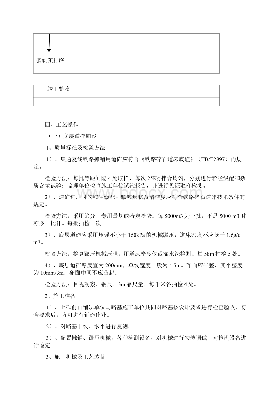 有砟轨道工程施工作业指导书.docx_第3页