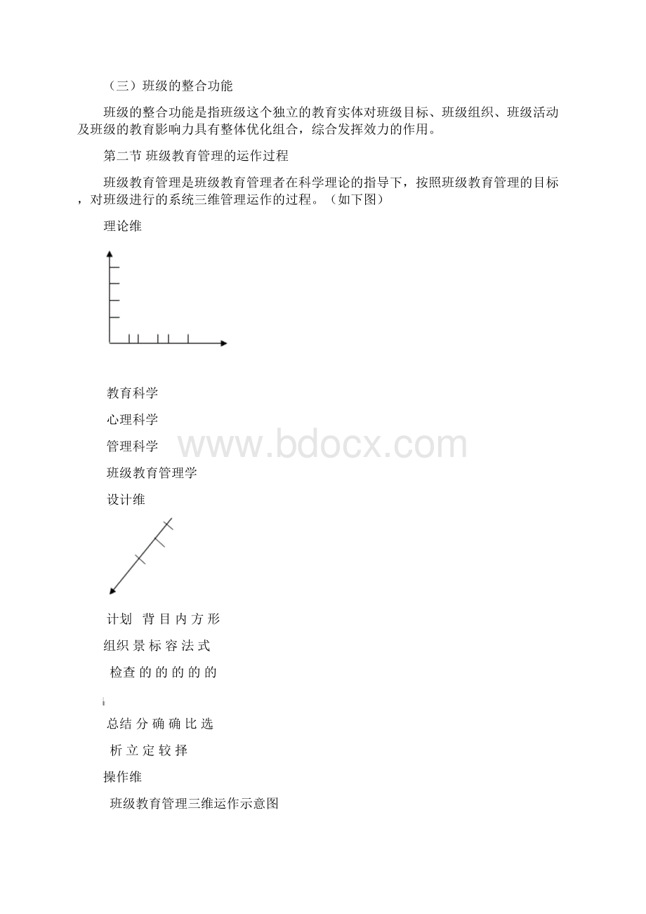 班级教育管理过程和原理.docx_第3页