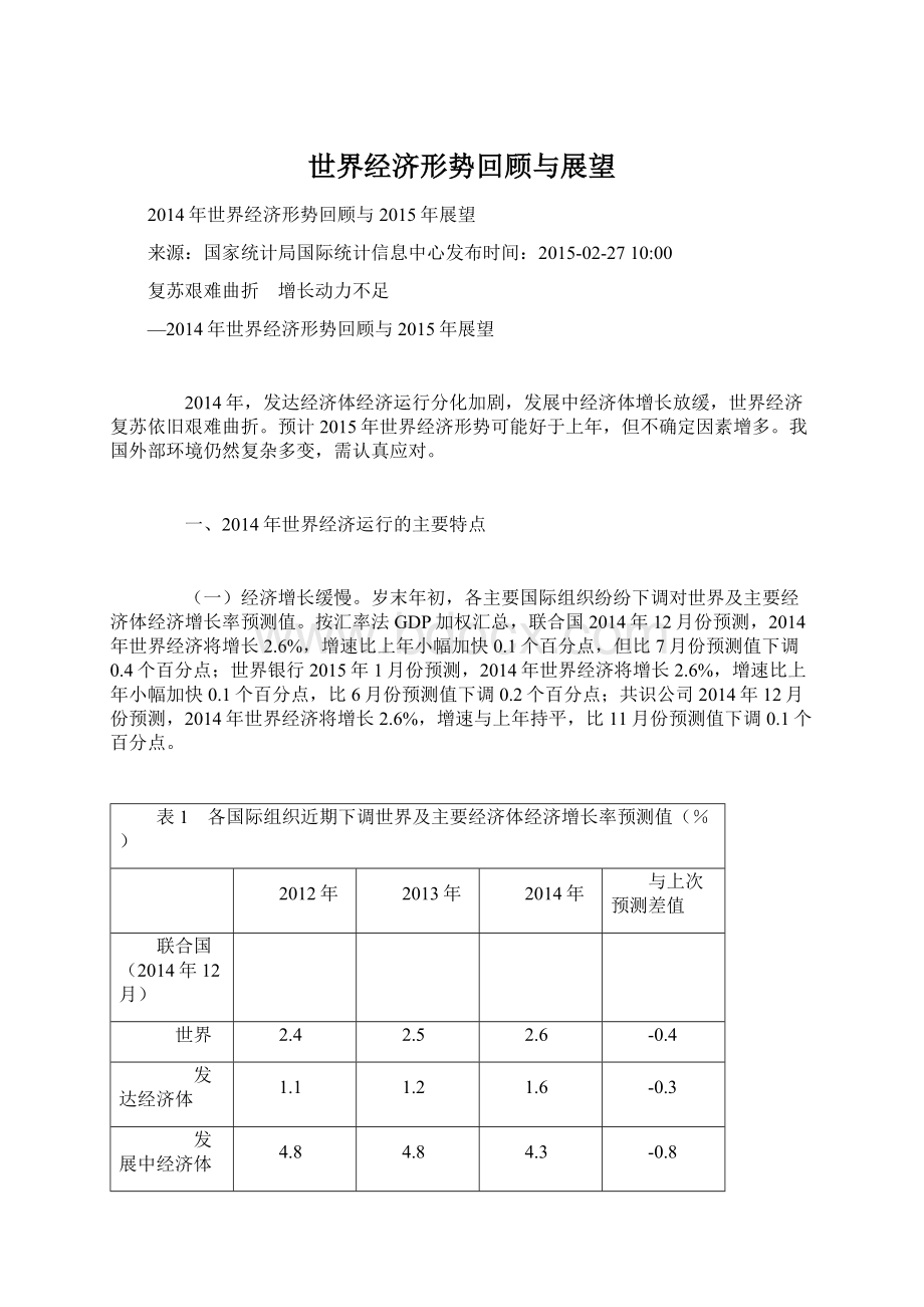 世界经济形势回顾与展望Word文档下载推荐.docx