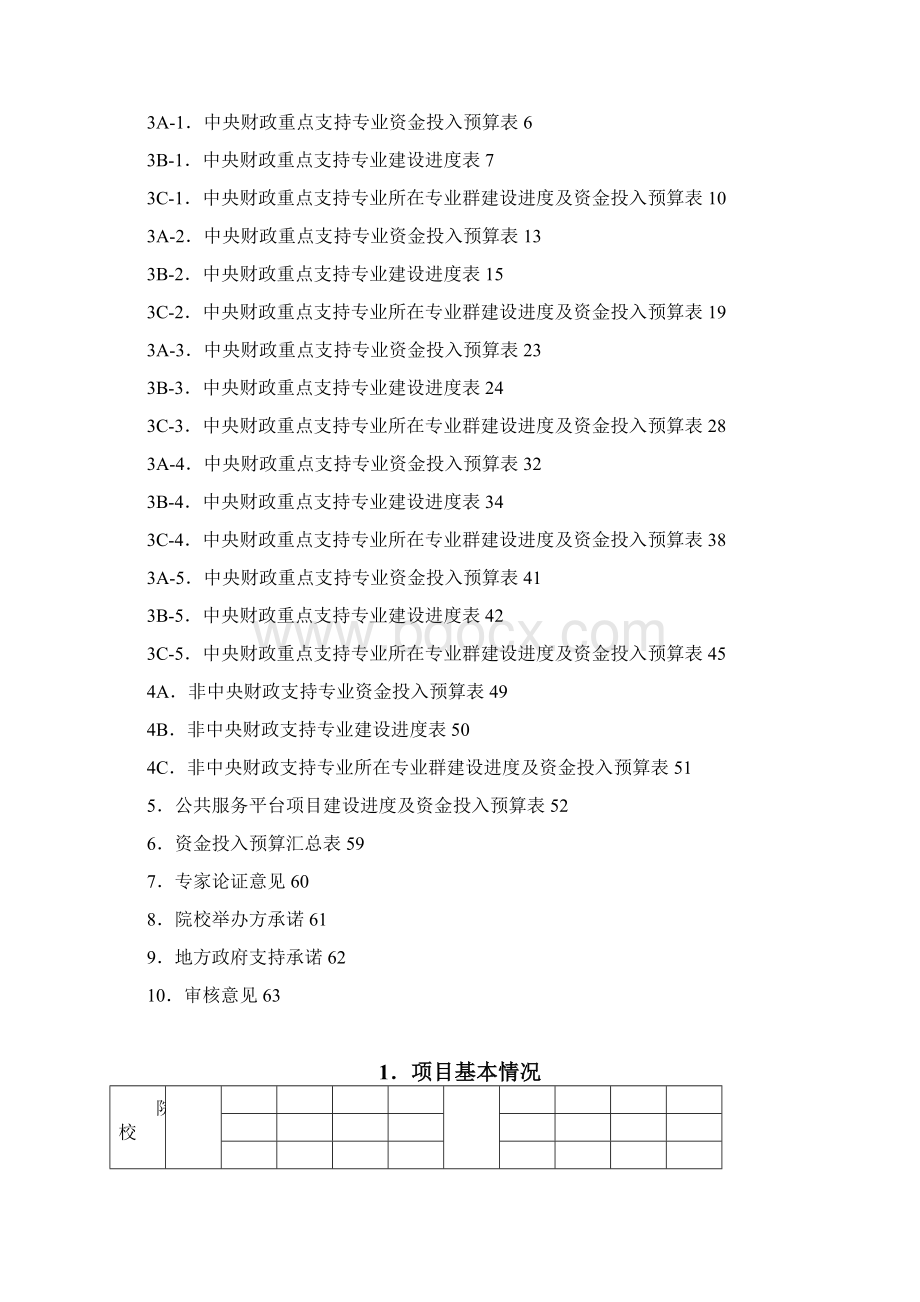 浙江金融职业学院建设任务书.docx_第2页