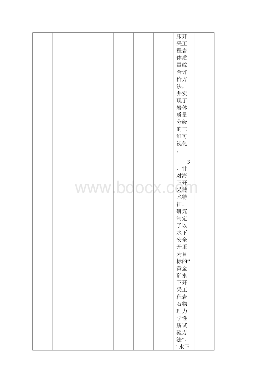 中国黄金协会科学技术奖获奖项目一览表Word下载.docx_第3页