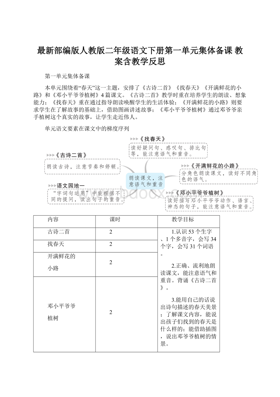 最新部编版人教版二年级语文下册第一单元集体备课 教案含教学反思Word文档下载推荐.docx